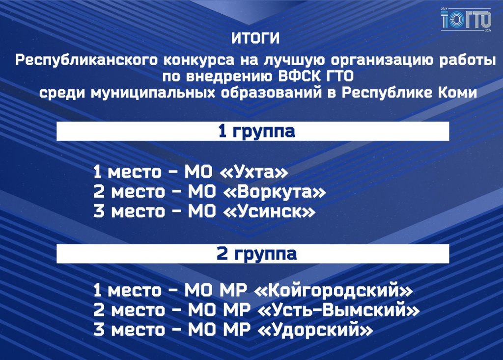 Республиканский конкурс на лучшую организацию работы по внедрению Всероссийского физкультурно-спортивного комплекса «Готов к труду и обороне».